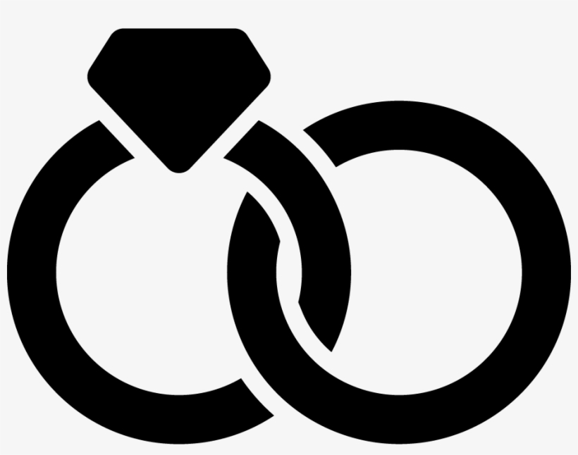 Wedding Videography - Atributos De La Personalidad Juridica, transparent png download