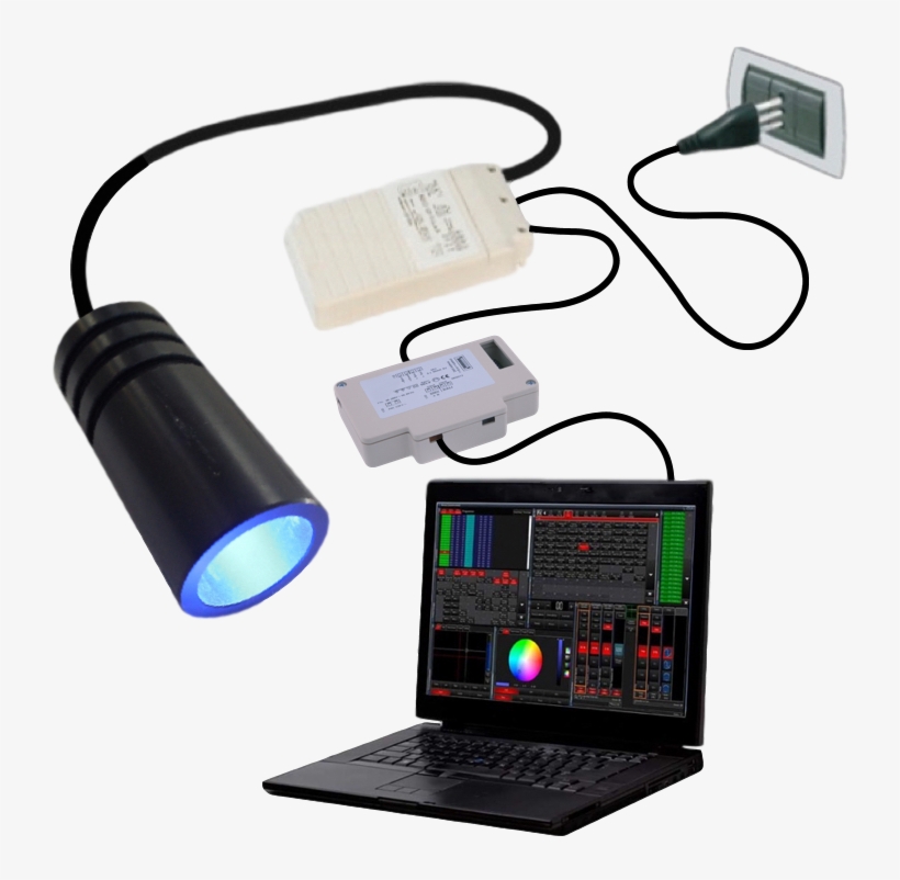 3w Rgb Led Light Source With Dmx Or Dali Control - Gadget, transparent png download
