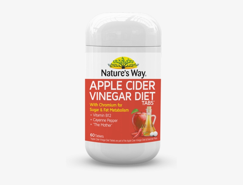 Add To Wishlist - Nature's Way, transparent png download