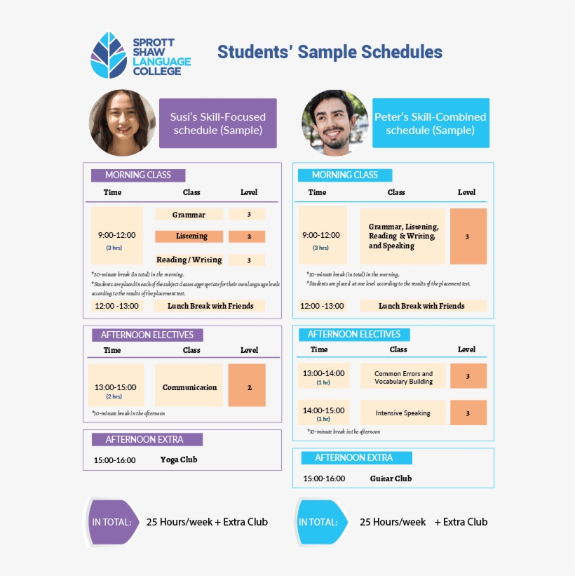 Advantages - Web Page, transparent png download