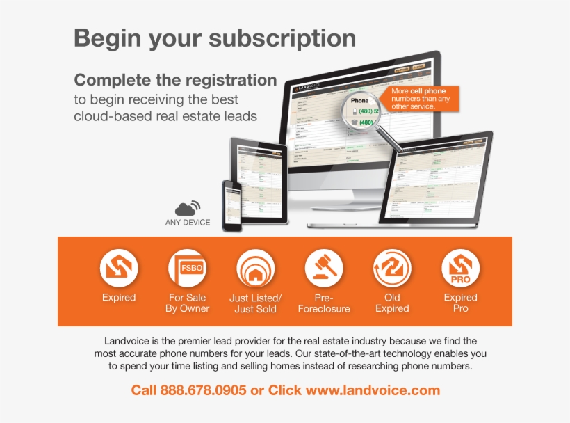 Lv And Ban Partnership - Online Advertising, transparent png download