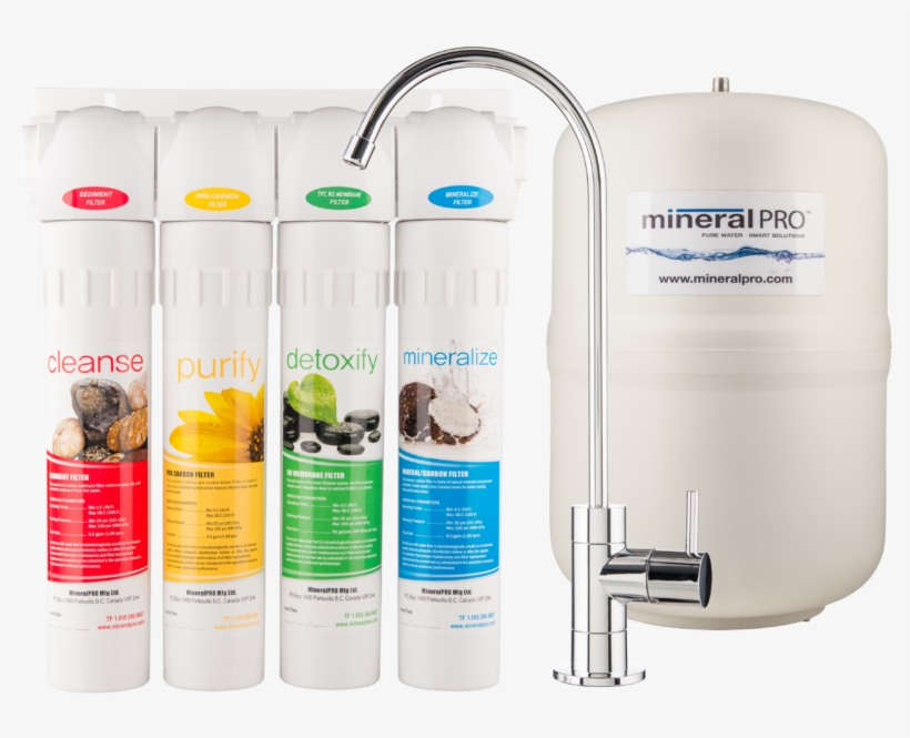 Reverse Osmosis Water Purifier Png Transparent Picture - Reverse Osmosis System, transparent png download