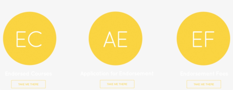 Temp Primary Subnav - Circle, transparent png download