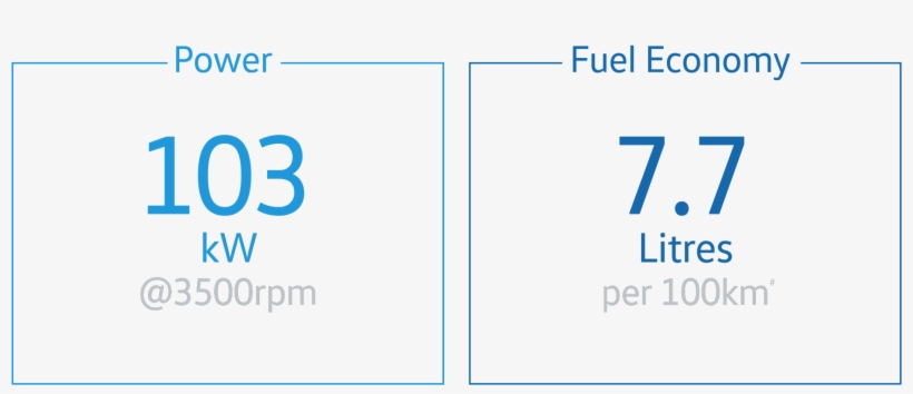 Caravelle Tdi340 - Colorfulness, transparent png download