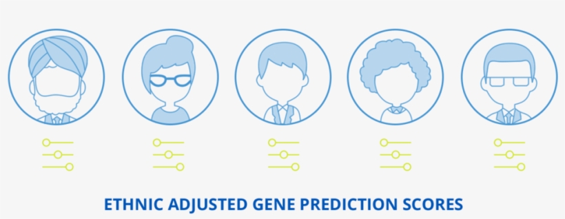 Just As Certain Genetic Variants Are More Common In - Yeminli Mali Müşavir, transparent png download