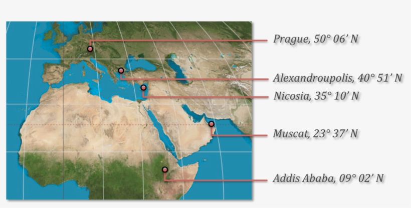 Because Of Their Role At The Interface Between The, transparent png download