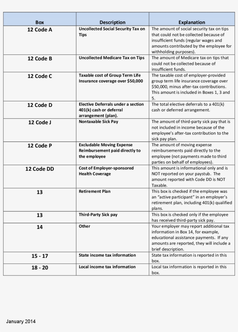 Your Document Is Being Prepared - Document, transparent png download