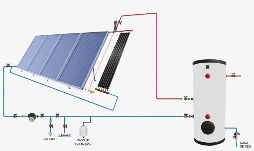 Models For Collector Arrays And Termosyphon (disipet - Diagram, transparent png download