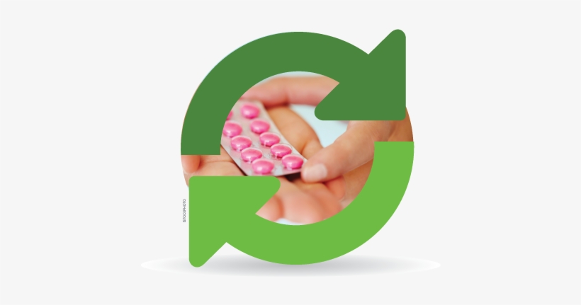 Abnt Vai Lançar Norma Com Os Procedimentos Corretos - Descarte De Consciente De Medicamentos, transparent png download