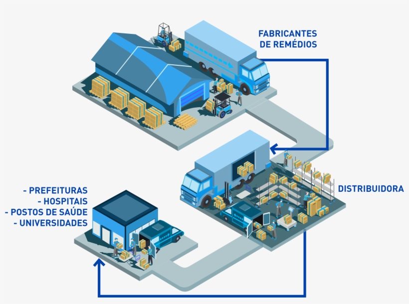 Grafico Empresa Distrib - Electronics, transparent png download
