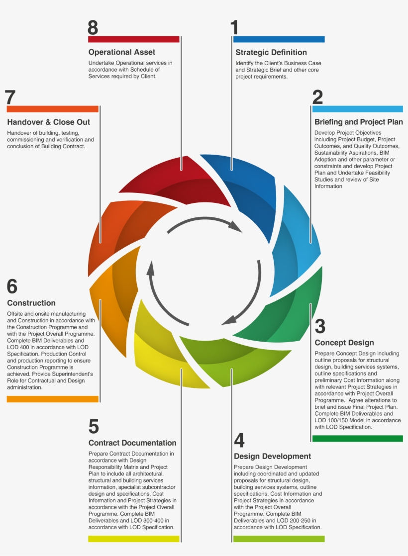 Of A Number Of Key Documents That Are Designed To Provide - Portal 2 Aperture Logo Png, transparent png download
