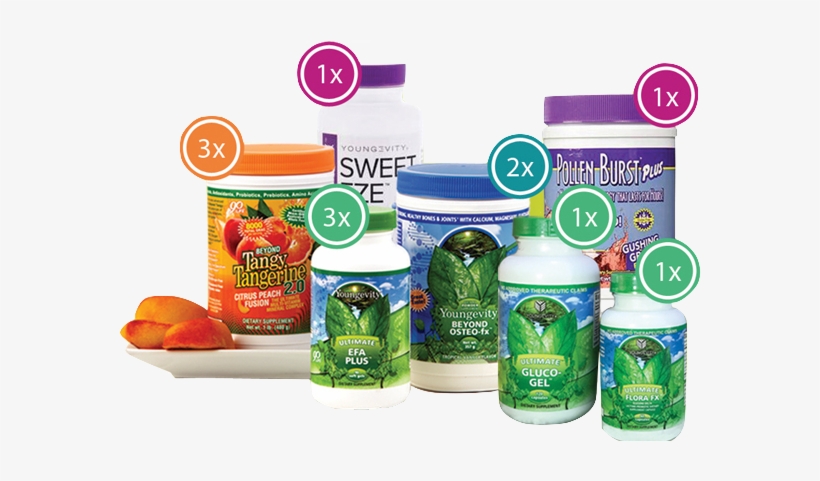 Healthy Body Ceo Mega Pak™ - 90 For Life Png, transparent png download