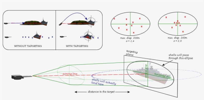 Disp Trnsp - Thumb - - Diagram, transparent png download