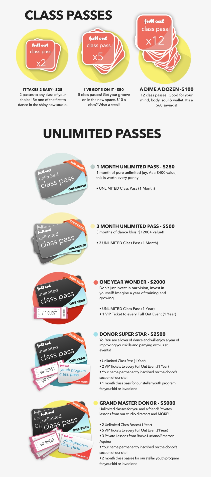 Want To Know What You'll Be Getting For Your Donation - Document, transparent png download