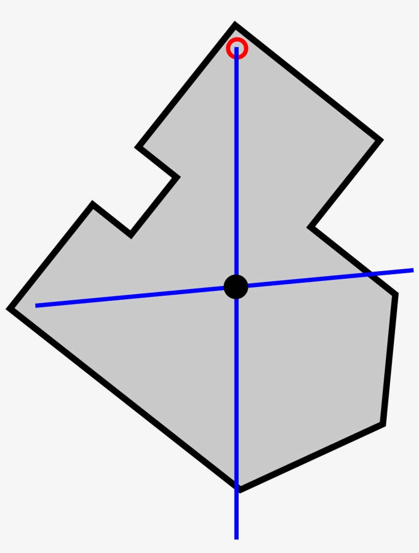 Open - Centre Of Mass, transparent png download