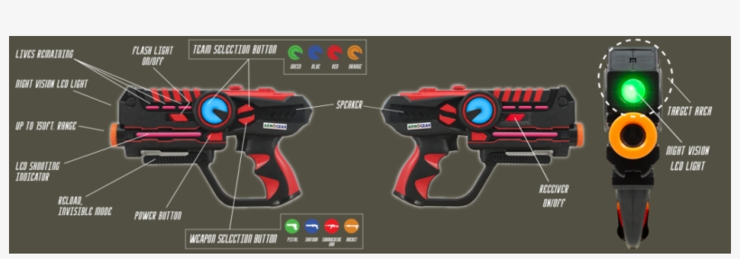 As You Can See, There's A Wide Variety Of Different - Trigger, transparent png download