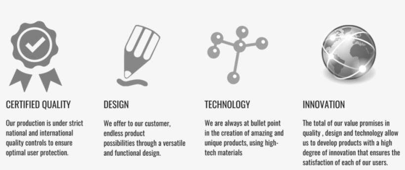 The Ballistic Panels Have Been Certified By The Highest - Internet, transparent png download