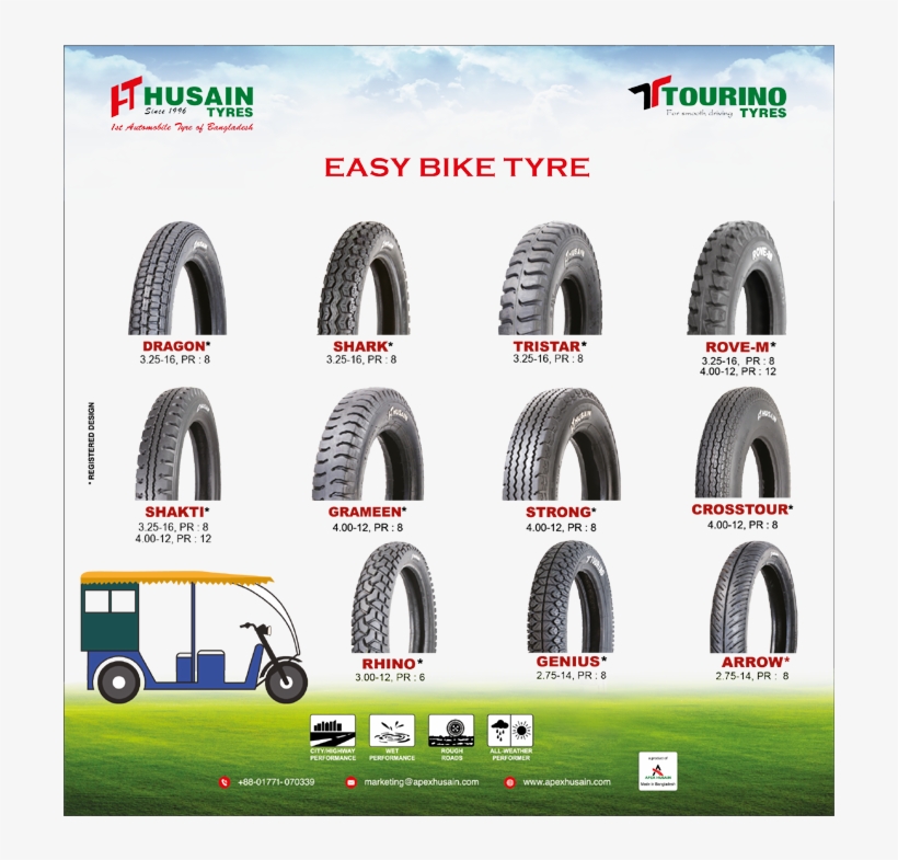 Easy Bike - Tyre - Lawn, transparent png download