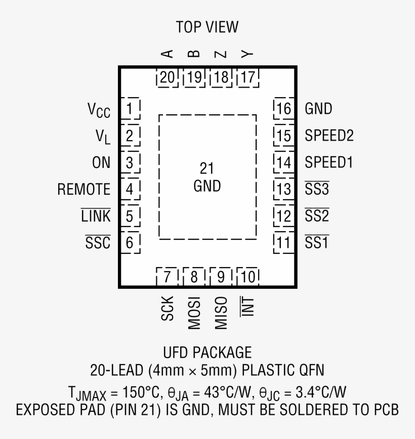 Ltc4332 Pin Configuration - Diagram, transparent png download