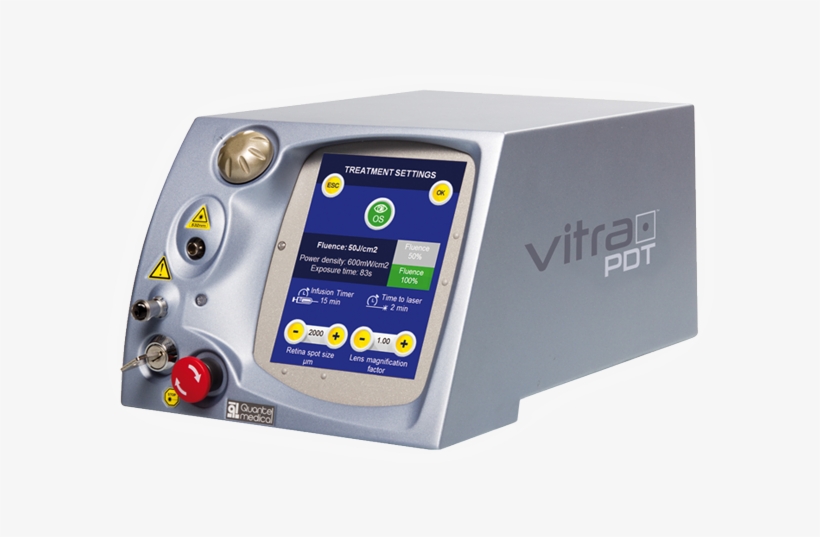 Global Therapeutic Solutions In Ophthalmology - Vitra Pdt, transparent png download