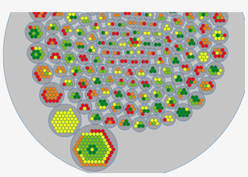 Reviews Help People Make Purchasing Decisions And Are - Circle, transparent png download