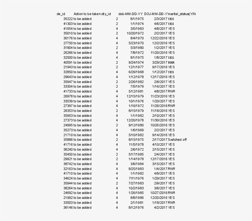 Ods - Document, transparent png download