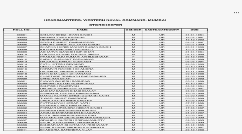Document, transparent png download