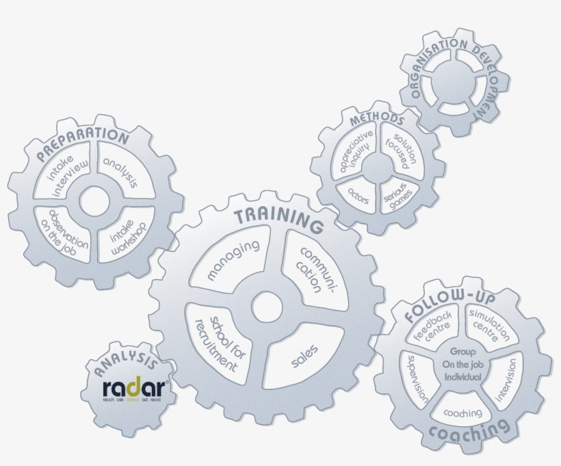 A Taste Of Our Services - Illustration, transparent png download
