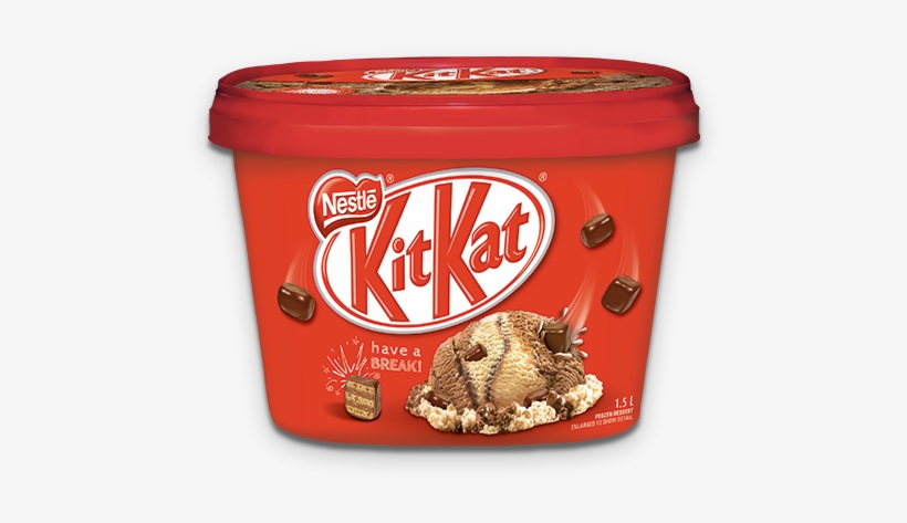 Alt Text Placeholder - Nestle Kit Kat Frozen Dessert, transparent png download