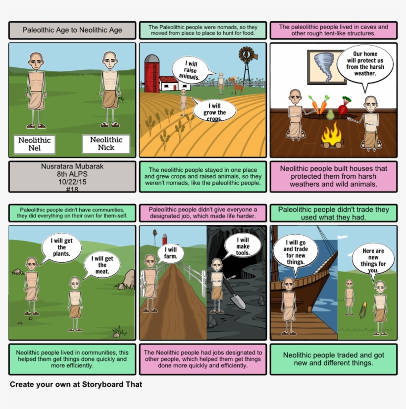 Neolithic People Png Pluspng - Neolithic Nel And Neolithic Nick, transparent png download