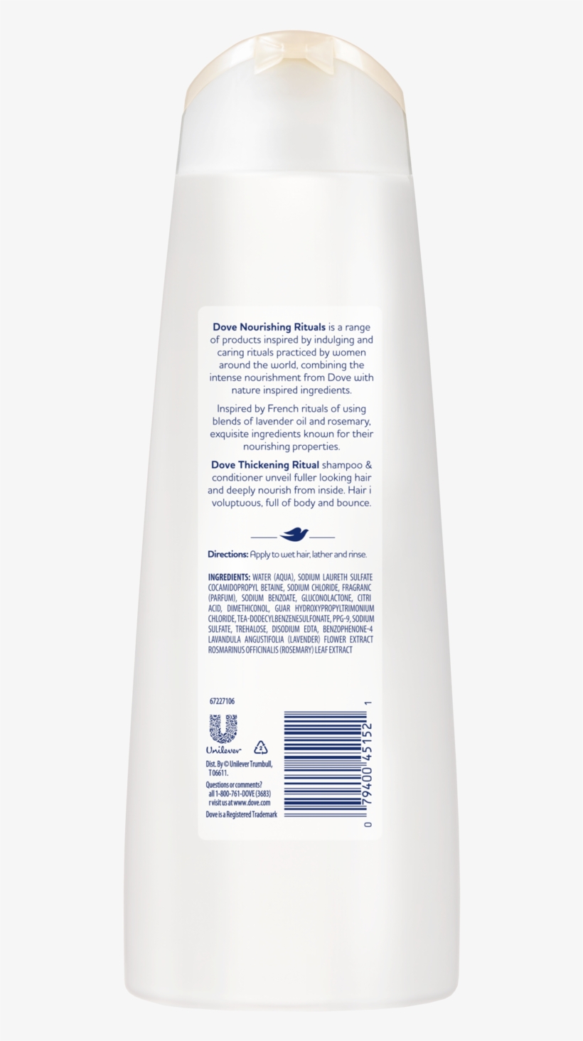 Caution In Using Shampoo, transparent png download