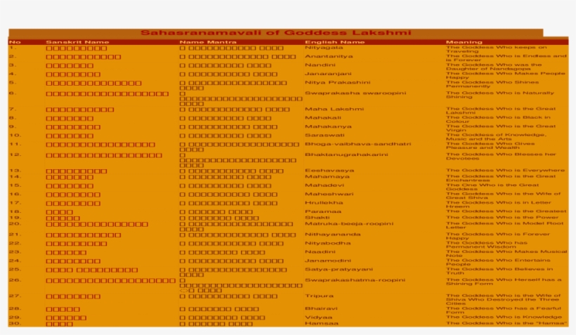 Document, transparent png download