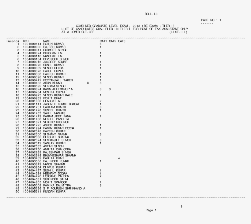 Pdf - Diagram, transparent png download