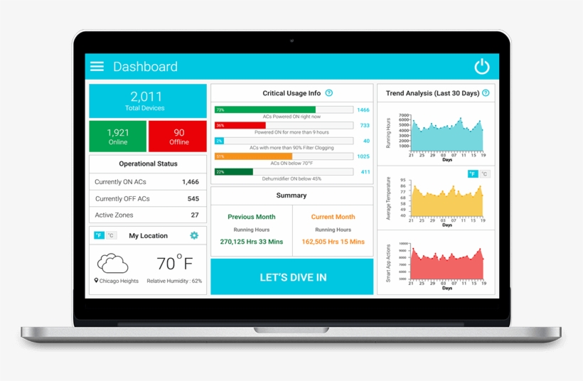 The Enterprise Web App For Smart Air Conditioning, transparent png download