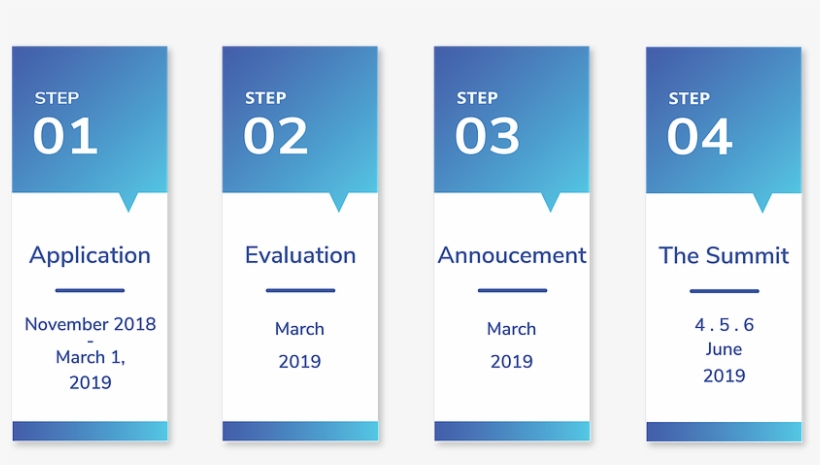Timeline Web - Number, transparent png download