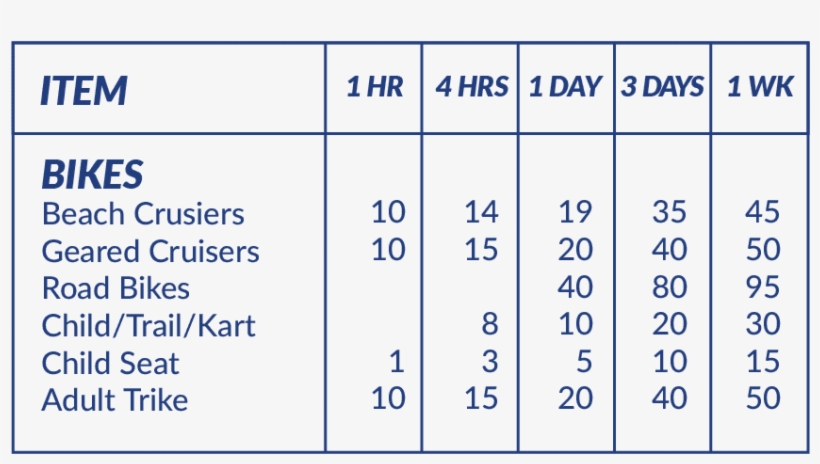 View Full Rate Card - Number, transparent png download