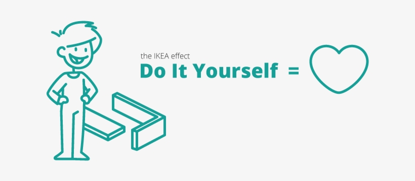 One Of The Best Tools That You Can Use To Really Overcome - Diagram, transparent png download