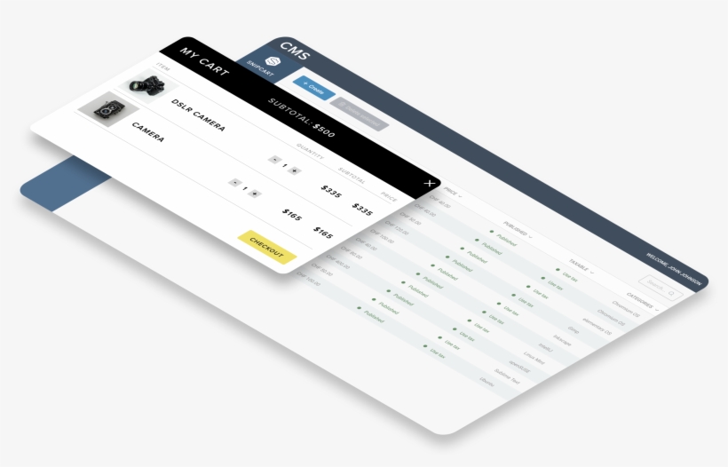 Flexible E-commerce Integration For Developers - E-commerce, transparent png download
