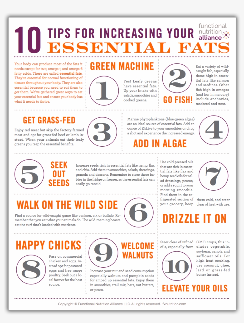 Top 10 Tips To Increase Essential Fats, transparent png download