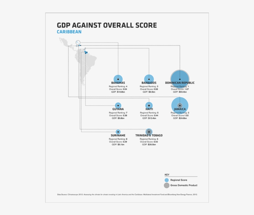 Reject-3 - Diagram, transparent png download