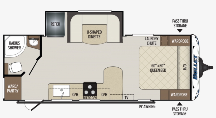 Price - $22230 - Bullet 308bhs Travel Trailer, transparent png download
