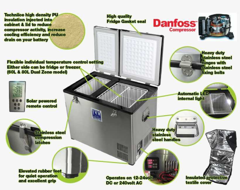 An Error Occurred - Danfoss Bd35f, transparent png download