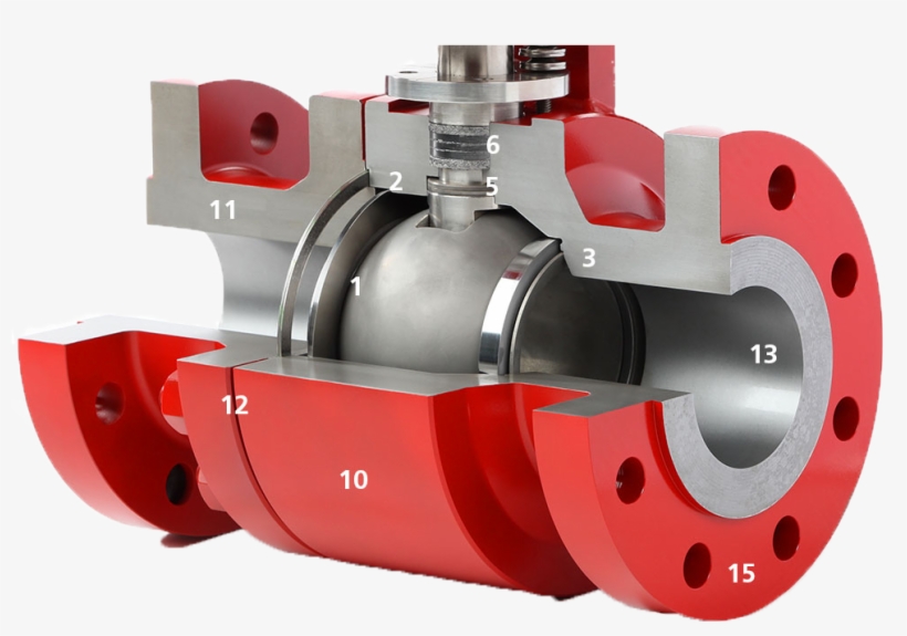 If There Is A Valve You Have Question On, Or If You - Metalseated Ball Valve, transparent png download