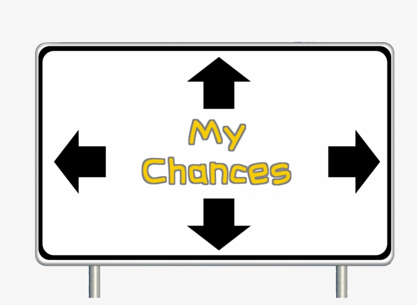 My Chances Copy - Friction On An Airplane, transparent png download