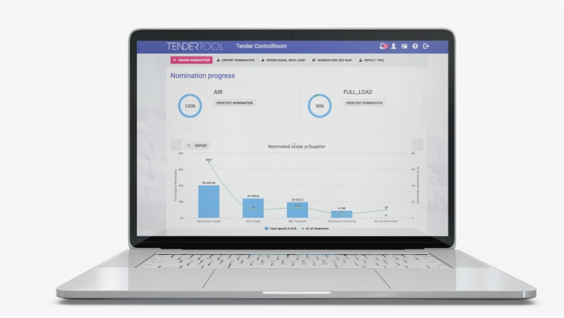 Dialog Featured Image, transparent png download