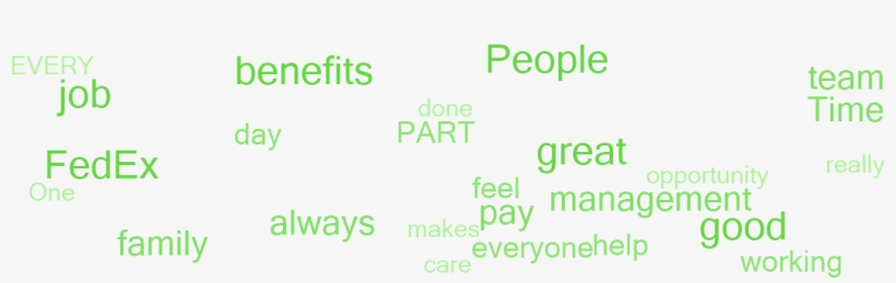 Why Employees Say This Is A Great Place To Work - Graphics, transparent png download
