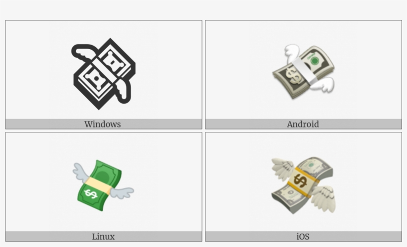 Money With Wings On Various Operating Systems - Graphic Design, transparent png download