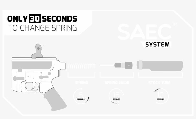 We Proudly Present You Two Of Our Unique Designs - Trigger, transparent png download