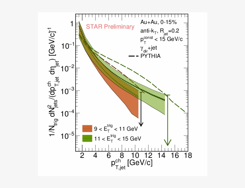 Show More Plots - Plot, transparent png download