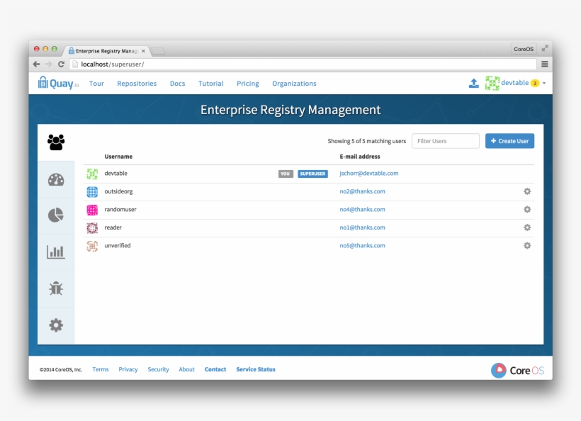 Quay Enterprise Management Panel - Github Enterprise User Management, transparent png download